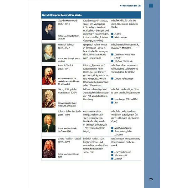 Schott Klassische Musik im berblick
