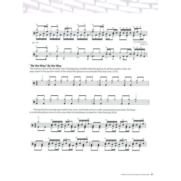 Modern Drummer Publications Chad Smith