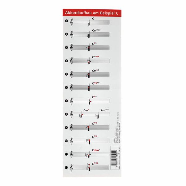 Schott Keyboard-Spicker