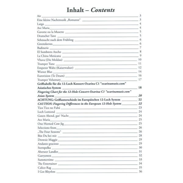 ocarinamusic Favourites for Ocarina