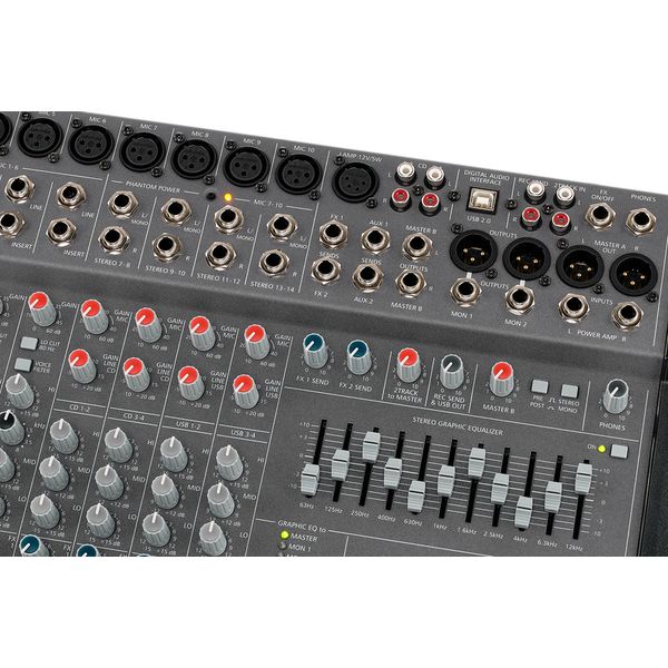 Dynacord Powermate 1000-3 Bundle