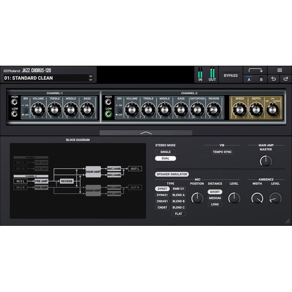 Roland Cloud JC-120 Jazz Chorus
