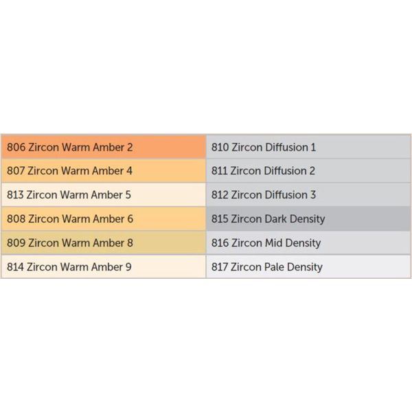 Lee Zircon Warm LED Lighting Pack