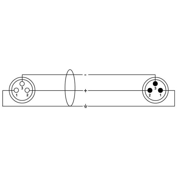Cordial ED 5 FM elements