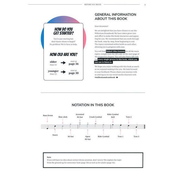 Millenium Legendary Drumbook English