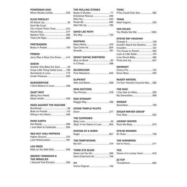 Hal Leonard Bass Tab White Pages