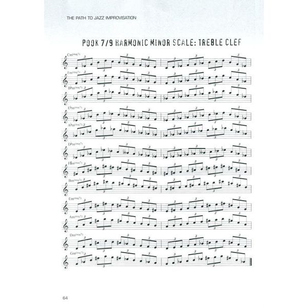 Hal Leonard The Path To Jazz Improvisation