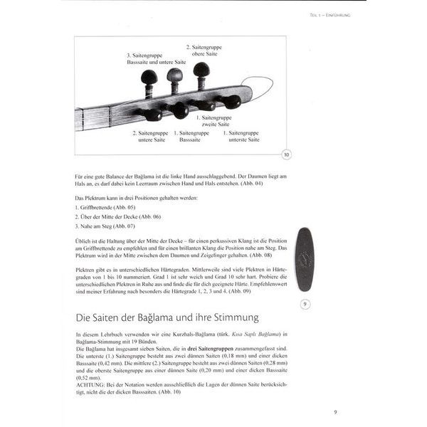 Schott Baglama spielen Tezene-Technik