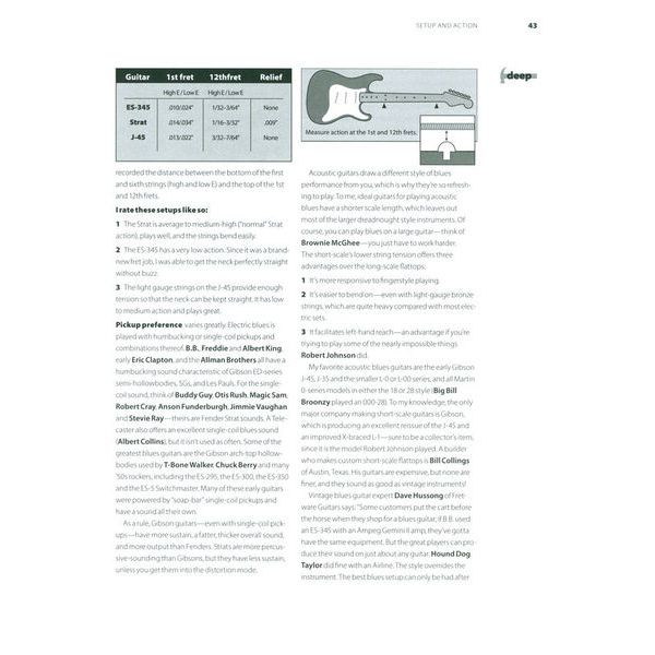 Backbeat Books The Guitar Player Repair Guide