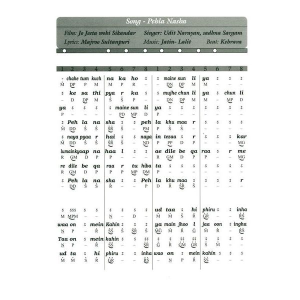 Pankaj Publications Learn to Play Flute / Bansuri