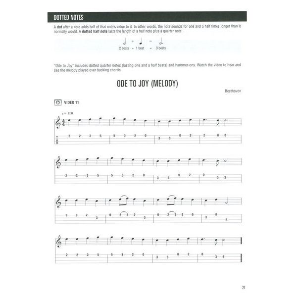 Hal Leonard Greek Bouzouki Method