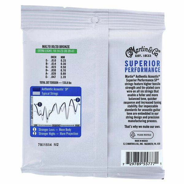 Martin Guitar MA-170 Authentic Acoustic Set