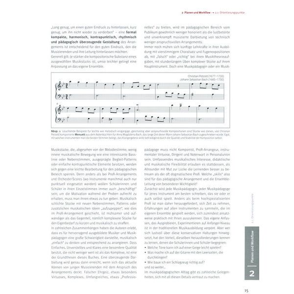 Breitkopf & Hrtel Sounds Good