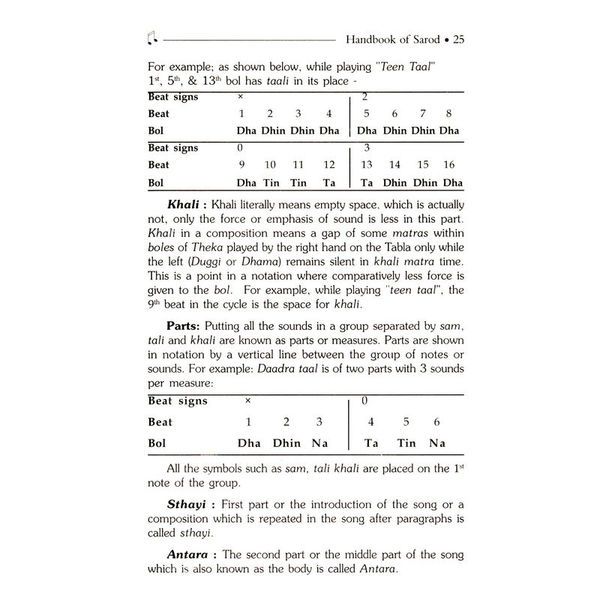 Pankaj Publications Handbook of Sarod