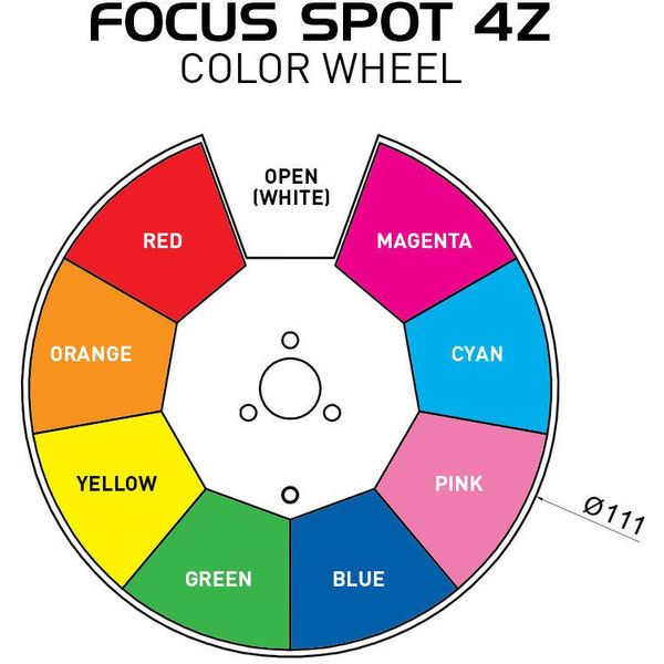 ADJ Focus Spot 4Z Pearl