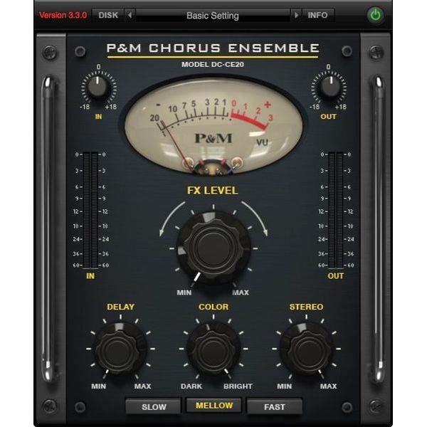 Plug And Mix VIP Bundle