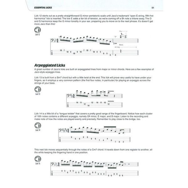 Hal Leonard Play Like Jaco Pastorius