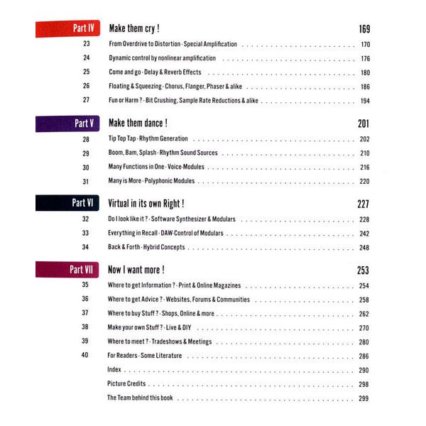 SynMag Verlag A Guide To Modular Worlds