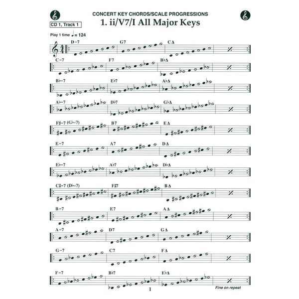 Jamey Aebersold The II-V-I Progression