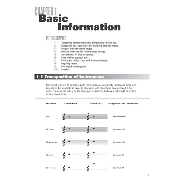 Berklee Press Arranging Jazz Ensembles