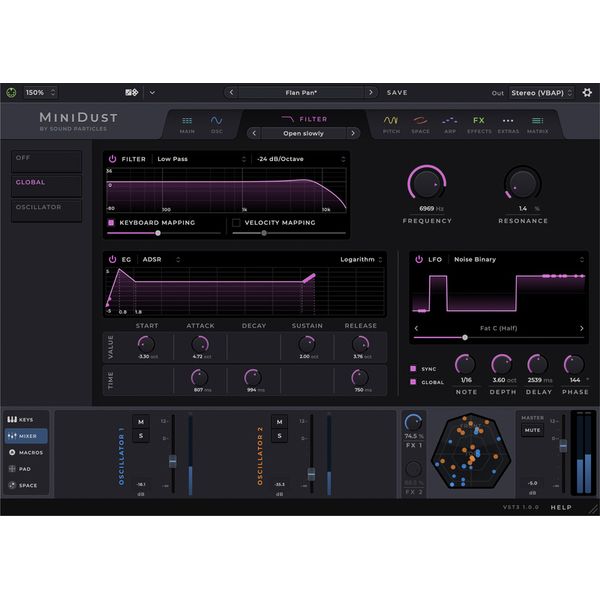 Sound Particles MiniDust