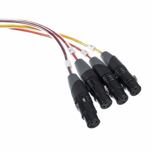 pro snake 410 Multicore