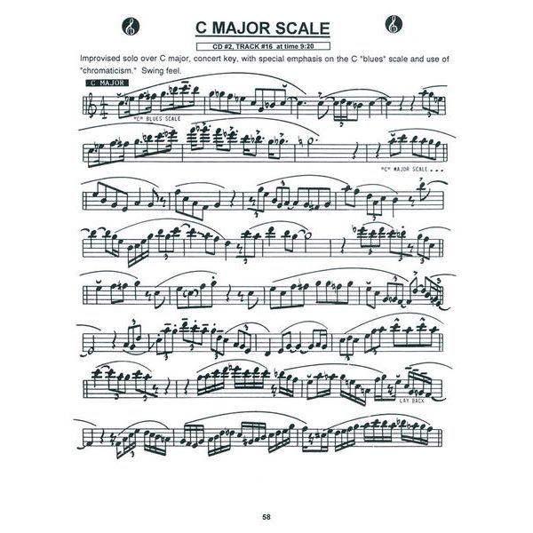 Jamey Aebersold Major And Minor