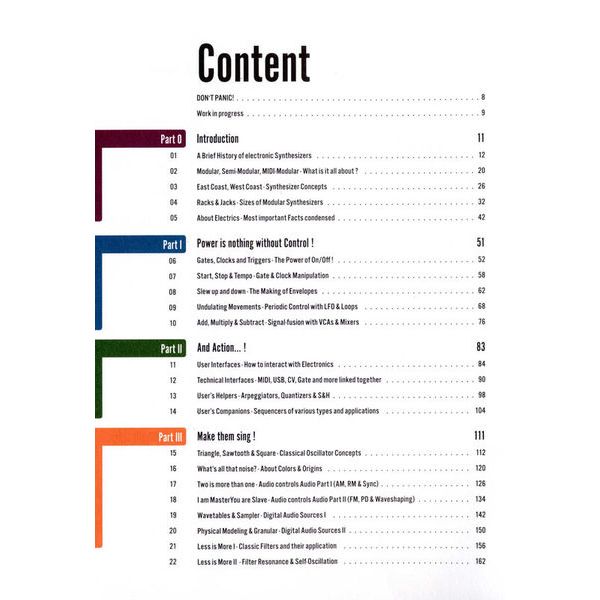 SynMag Verlag A Guide To Modular Worlds