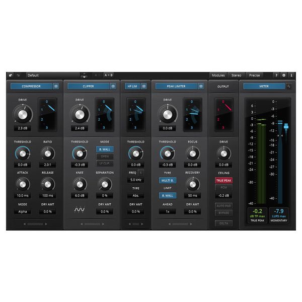 Tokyo Dawn Labs TDR + OD Everything Bundle