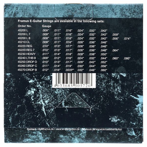 Framus Blue Label Strings Set 10-64