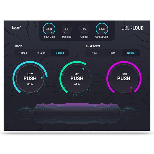 BOOM Library The Complete BOOM Tools