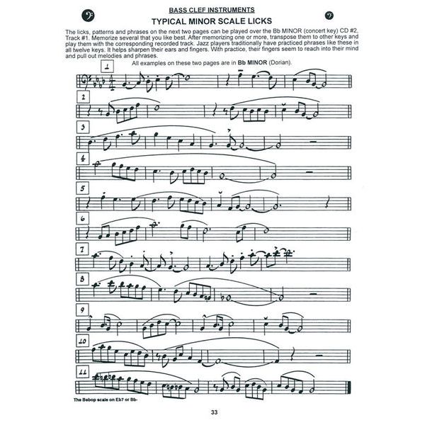 Jamey Aebersold Major And Minor