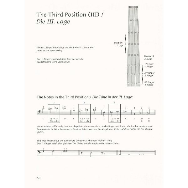 Brenreiter Sassmannshaus Anfang Bass 2