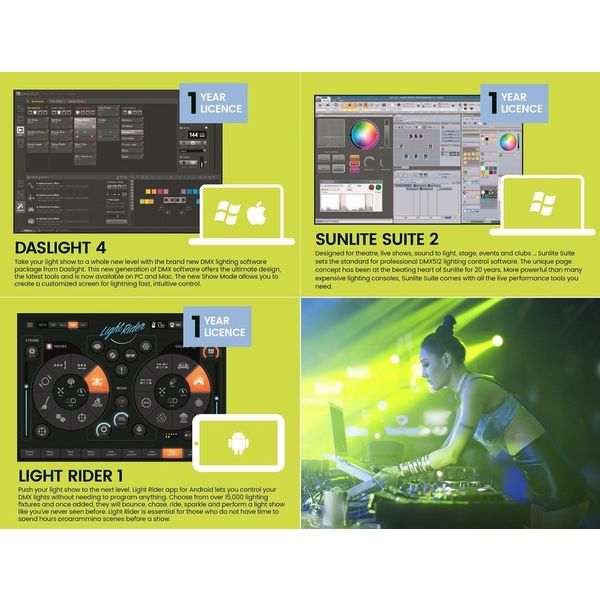 Sunlite SUSHI-Z1 USB-DMX Interface