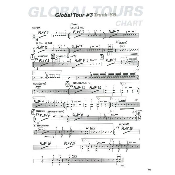 Hudson Music Groove Essentials 1.0 E Igoe