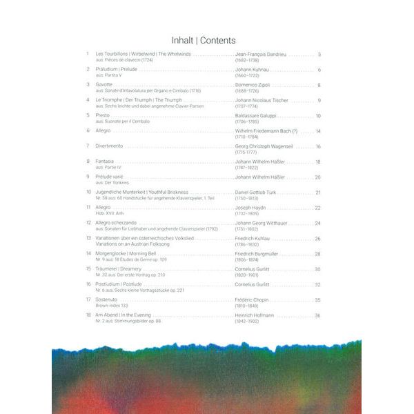Breitkopf & Hrtel Toll in Moll + Toll in Dur