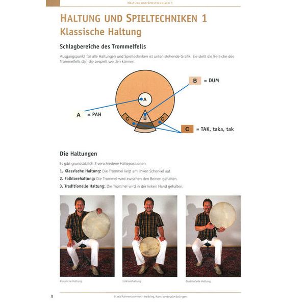 Helbling Verlag Praxis Rahmentrommel