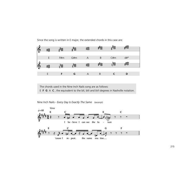 Tim Kuhnert How To Write A Killer Song E