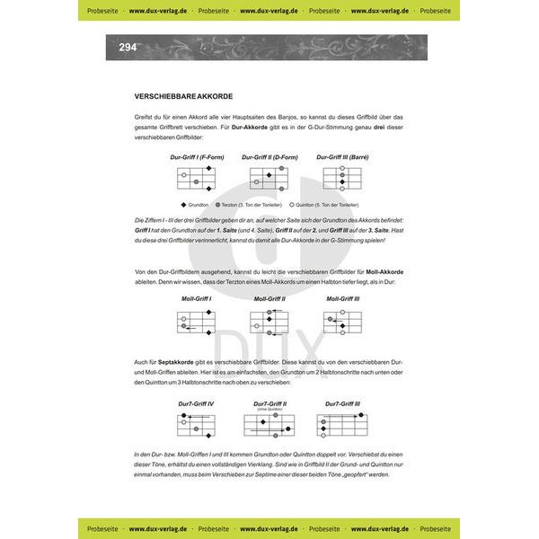 Edition Dux Banjo spielen!