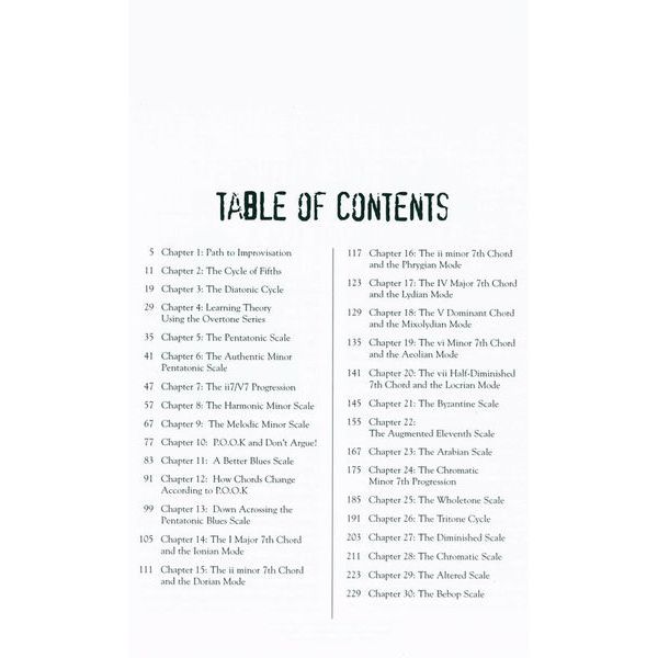 Hal Leonard The Path To Jazz Improvisation