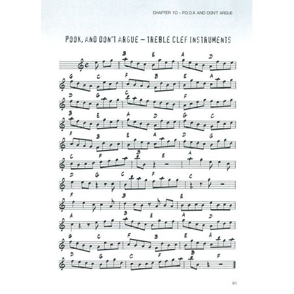 Hal Leonard The Path To Jazz Improvisation