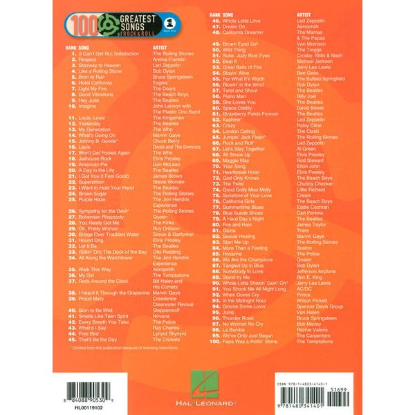 Hal Leonard Greatest Songs Of Rock Cello