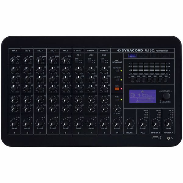 Dynacord Powermate 502