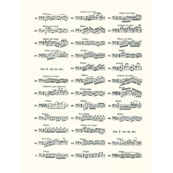 Edition Peters Dotzauer 113 Cello-Etüden 2