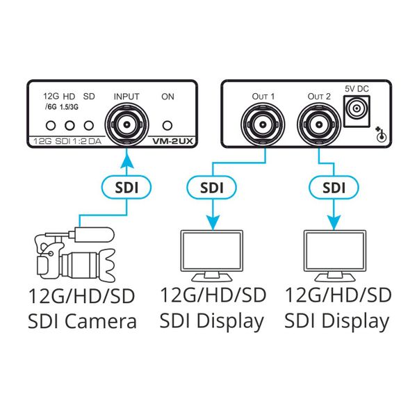 Kramer VM-2UX 1:2 4K Distributor