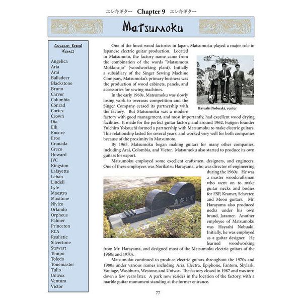 Centerstream Japanese Electric Guitars