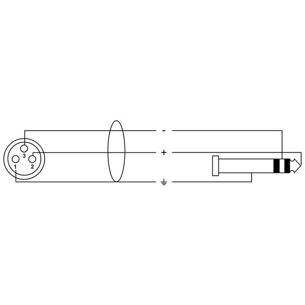 Cordial EM 1 FV elements