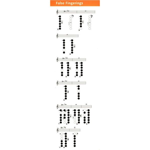 Schott Saxophon-Spicker