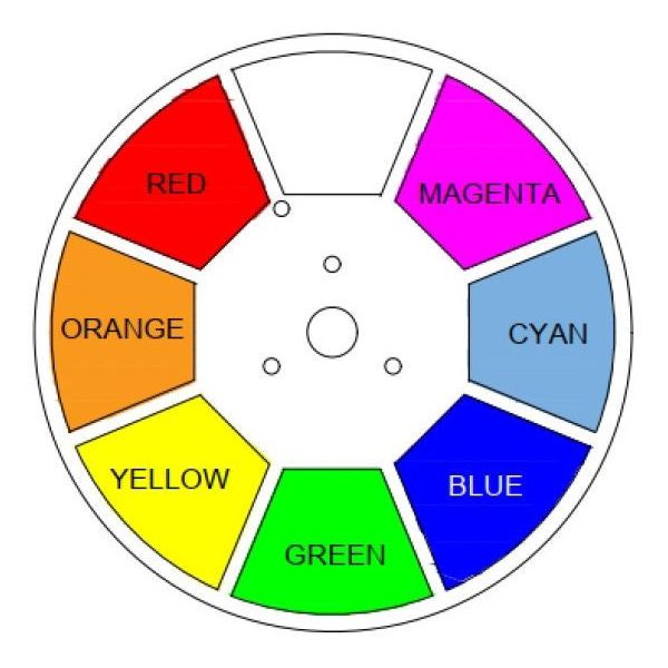 Eliminator Stinger Spot 30