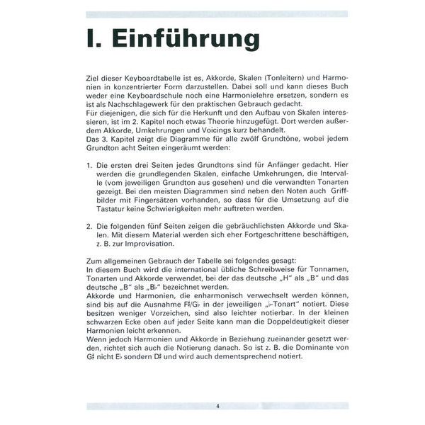 Voggenreiter Keyboardtabelle